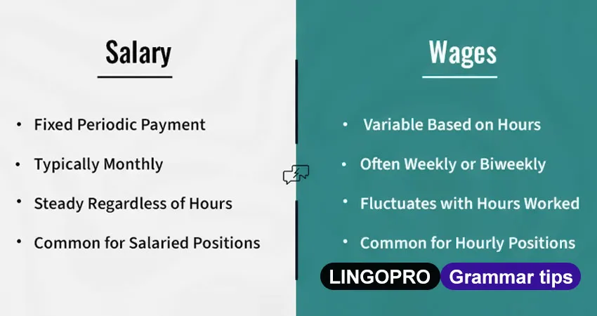 Differences between Salary and Wages
